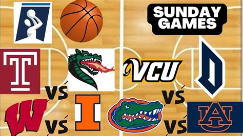 college basketball predictions for today|College Basketball Predictions Today .